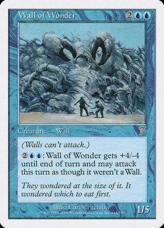 Wall of Wonder [Seventh Edition] - Destination Retro
