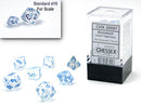 SUPPLIES - DICE - CHX 20581 Borealis® Mini-Polyhedral Icicle™/light blue Luminary™ 7-Die - Destination Retro